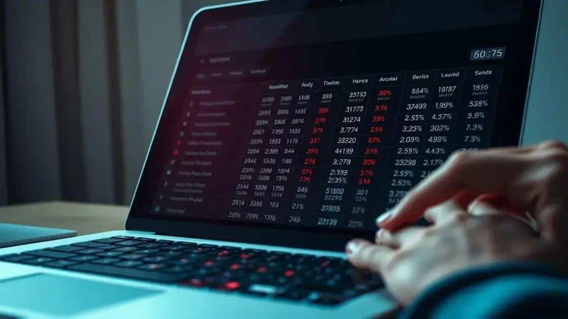 5 carteiras recomendadas em Ações para Fevereiro de 2023