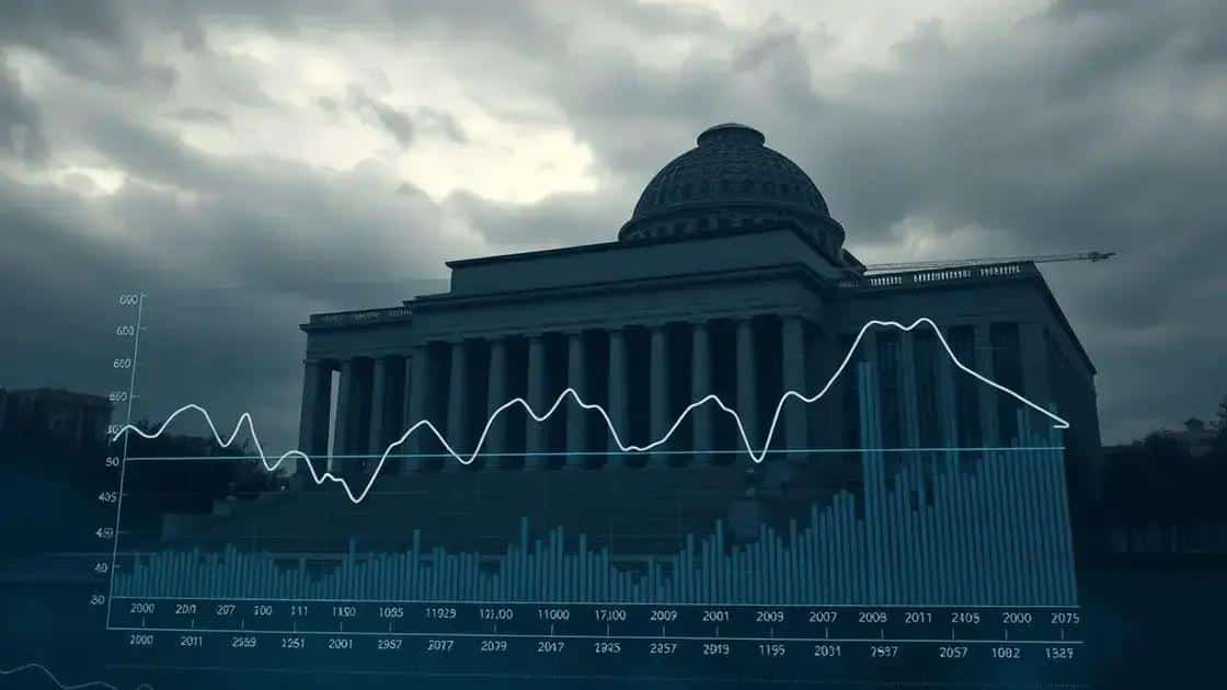 Economia e política em Israel