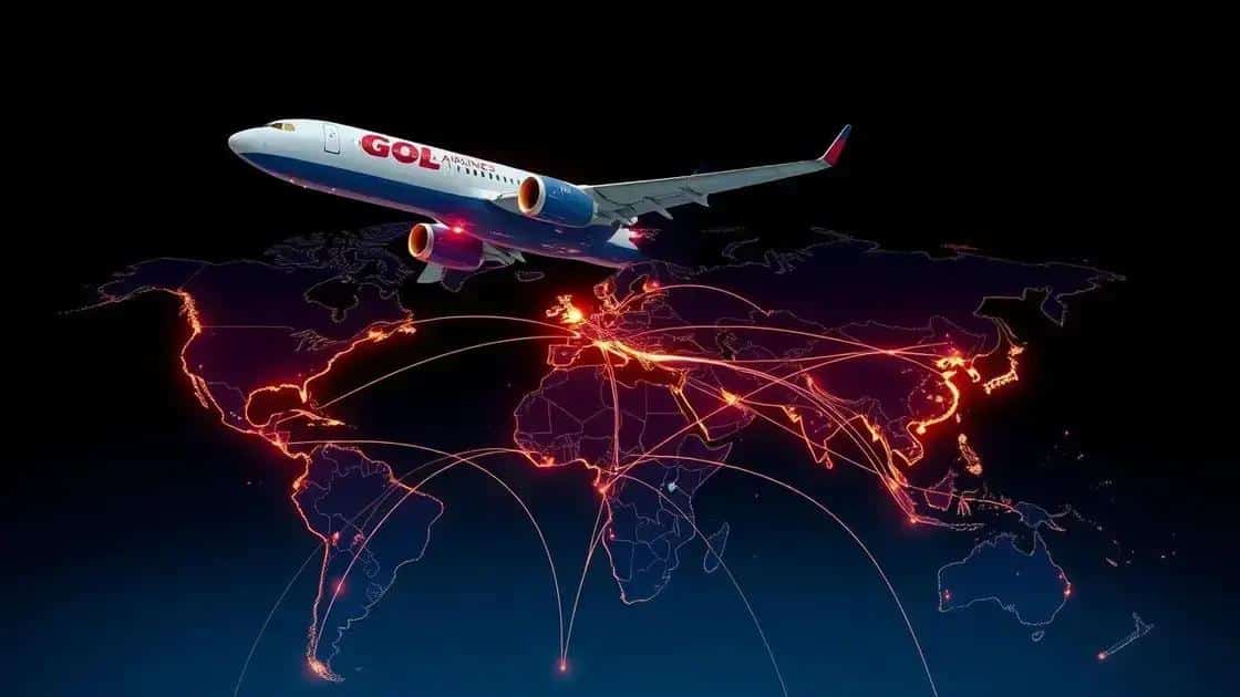 Estratégia para reduzir dependência do mercado doméstico