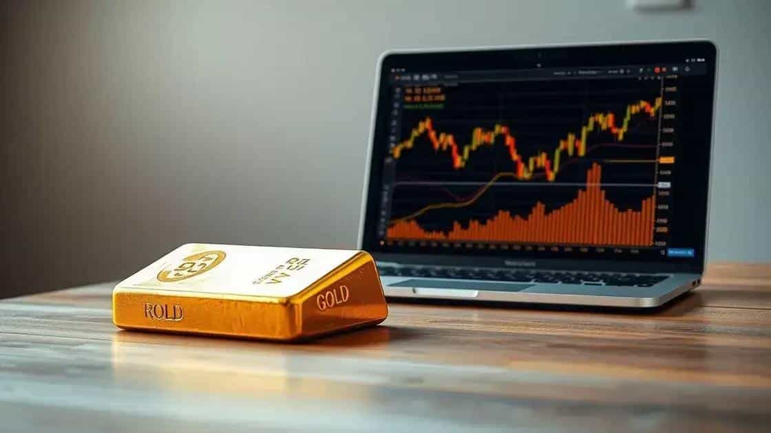 Gold HTF Overview Gold HTF Overview