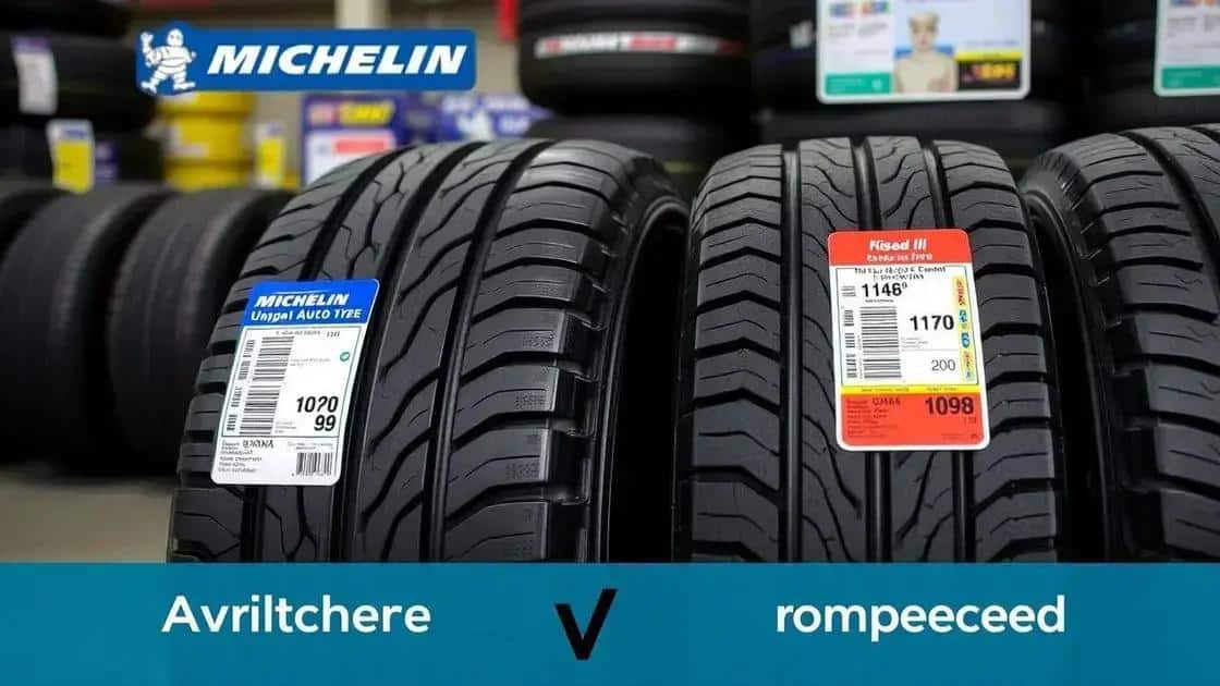 Impacto da concorrência de importados Impacto da concorrência de importados