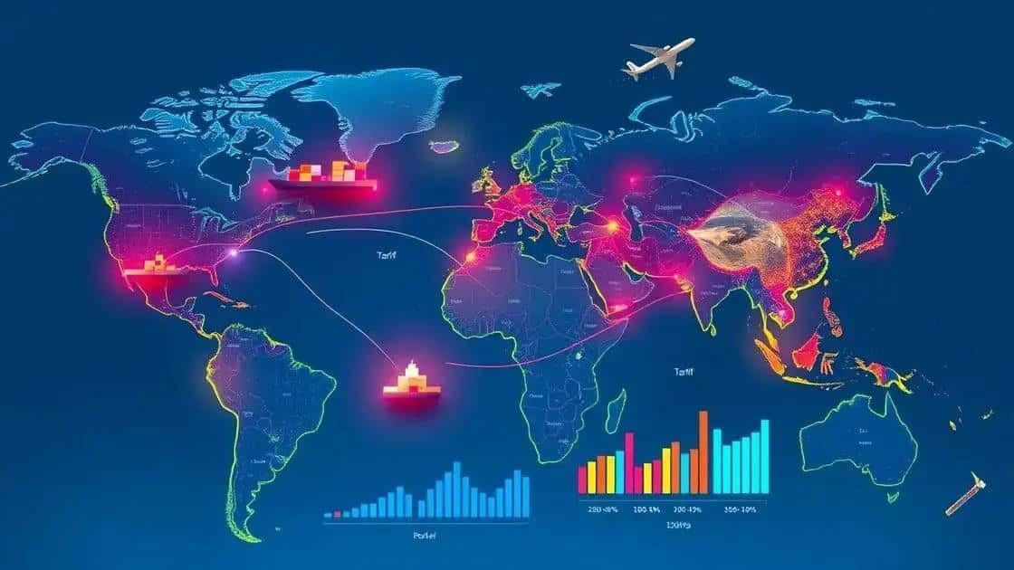 Impactos das tarifas comerciais no cenário global
