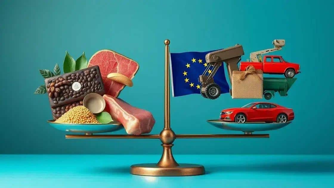 Impactos econômicos do acordo para ambos os blocos Impactos econômicos do acordo para ambos os blocos