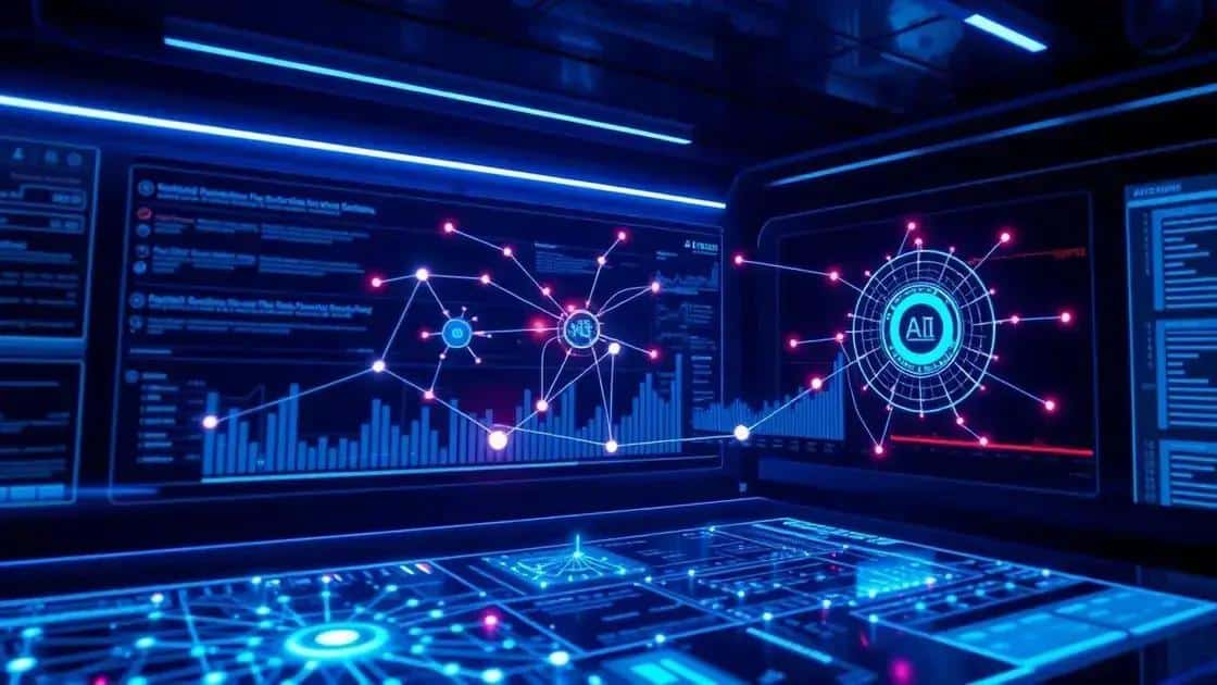 Integração de IA desde o início