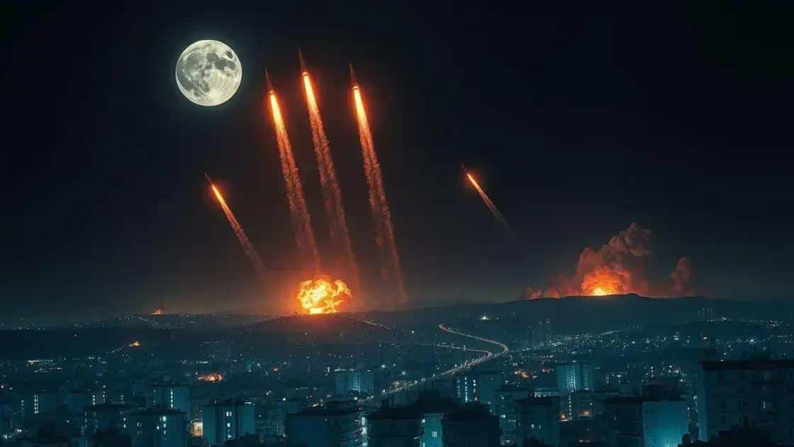 Irã dispara centenas de mísseis contra Israel em retaliação a ataques