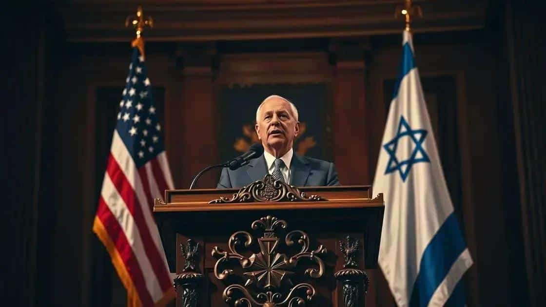 O papel do sionismo cristão na geopolítica O papel do sionismo cristão na geopolítica