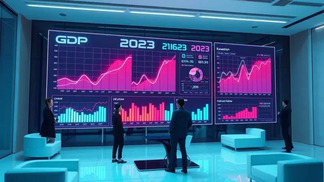 Perspectivas para o segundo semestre Perspectivas para o segundo semestre