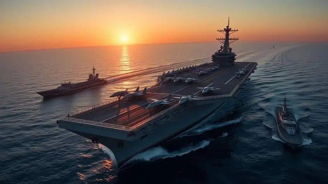 Porta-aviões USS Gerald Ford é enviado para a Europa