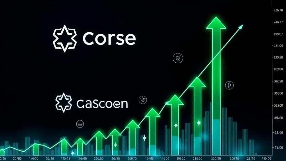 Valor de mercado da Core Scientific dispara Valor de mercado da Core Scientific dispara