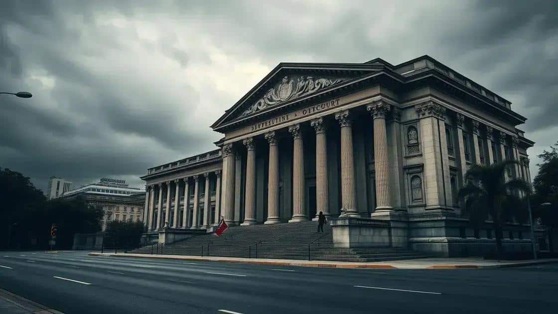 48% dos deputados avaliam negativamente o STF, revela pesquisa