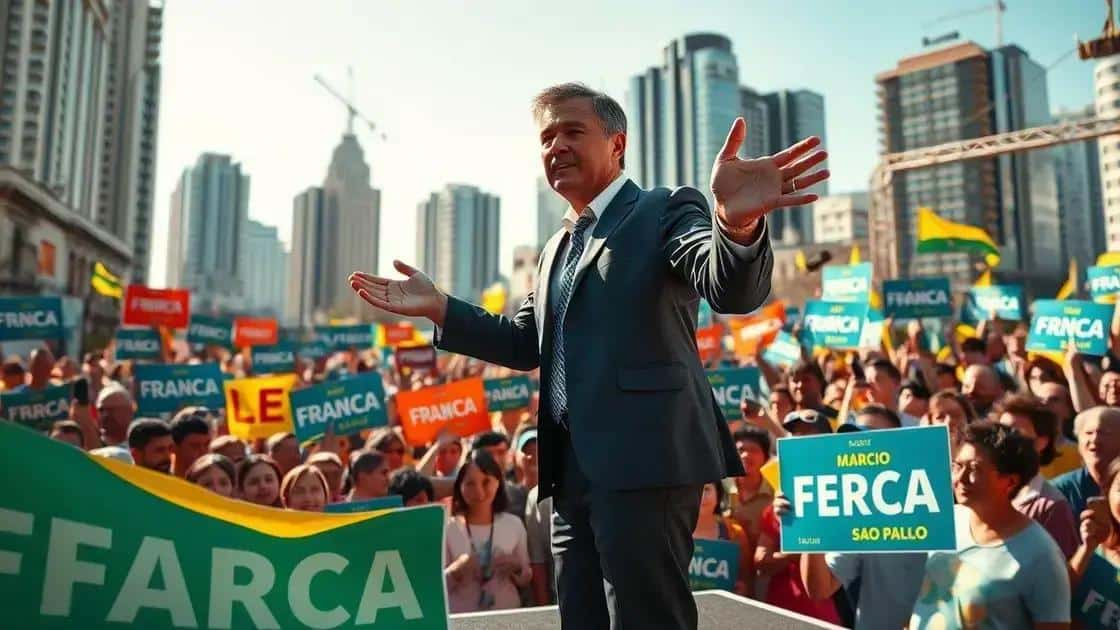 A candidatura de Márcio França ao governo estadual