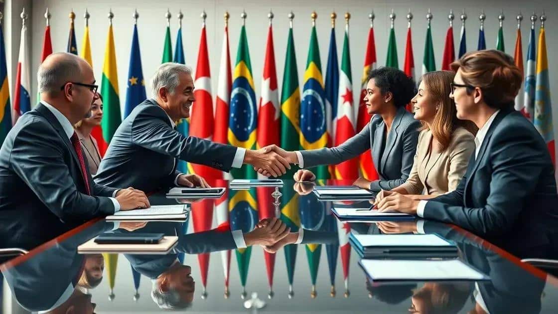 A estratégia do governo com o mercado internacional