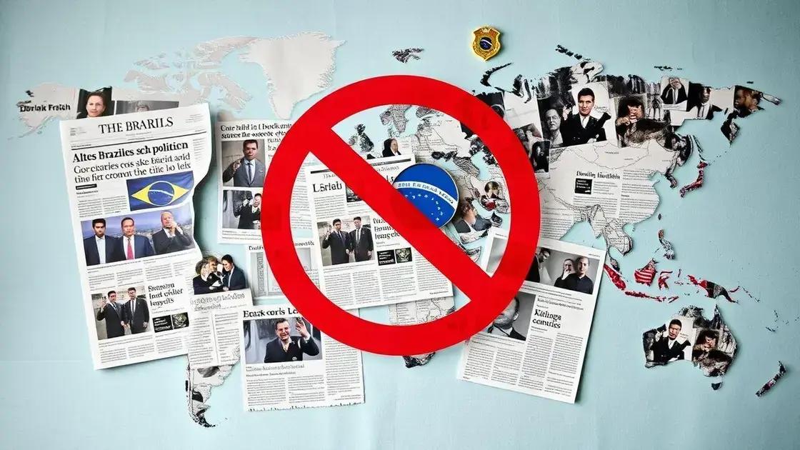 Análise das repercussões na mídia internacional