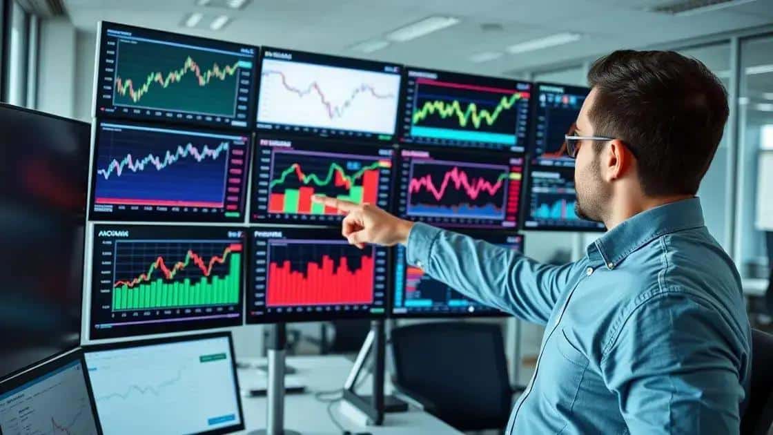 Análise do cenário econômico atual Análise do cenário econômico atual