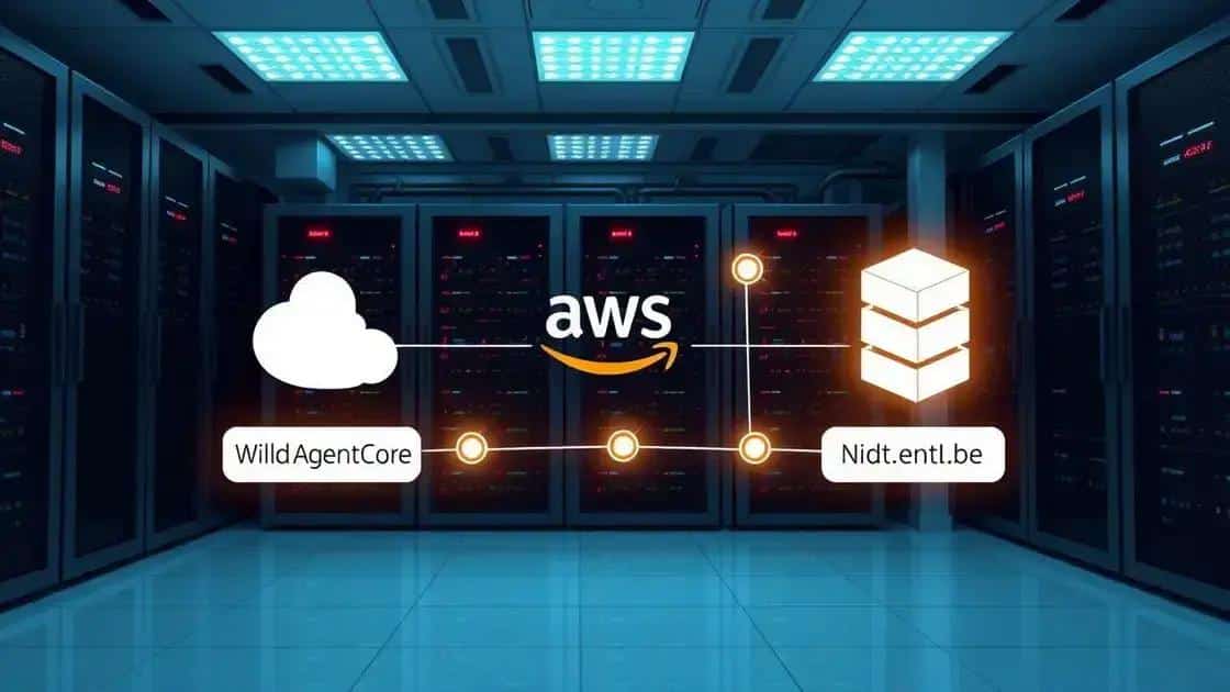 Benefícios da integração com Amazon Bedrock Benefícios da integração com Amazon Bedrock