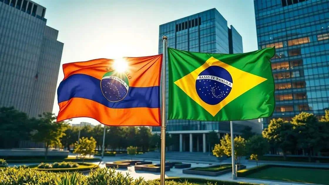 Conexão com a política nacional Conexão com a política nacional