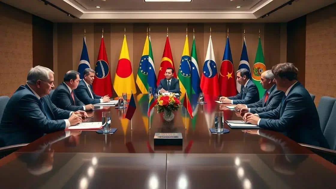 Contexto da cúpula do Mercosul