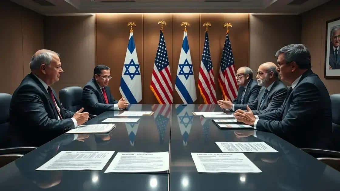 Cooperação entre Israel e EUA Cooperação entre Israel e EUA
