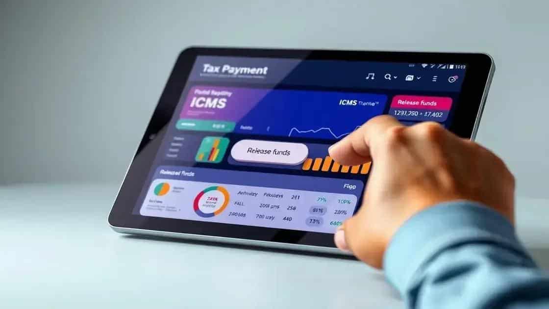 Créditos acumulados de ICMS e sua liberação Créditos acumulados de ICMS e sua liberação