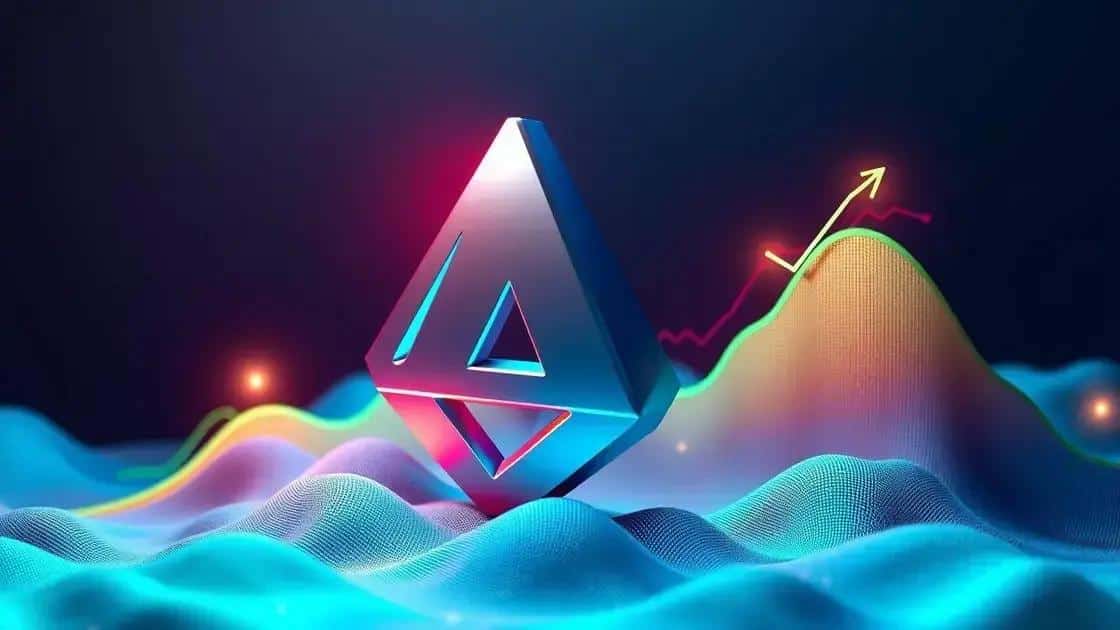 Crescimento do ALGO: dados impressionantes Crescimento do ALGO: dados impressionantes