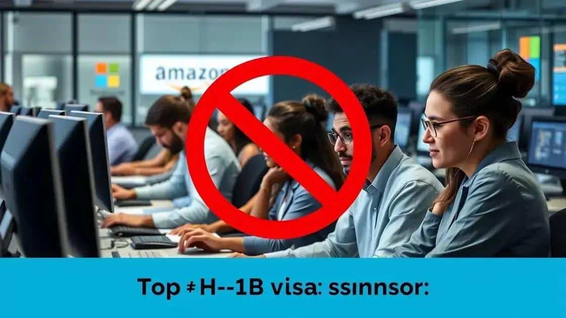 Empresas que mais utilizam o H-1B Empresas que mais utilizam o H-1B