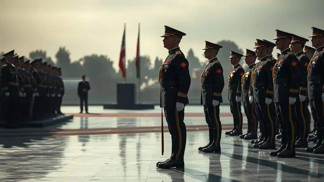 Entendendo a importância da independência militar Entendendo a importância da independência militar