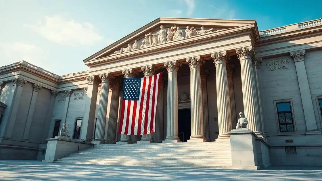 Governo Trump aplica Lei Magnitsky contra ministro do STF, dificultando relações com empresas americanas