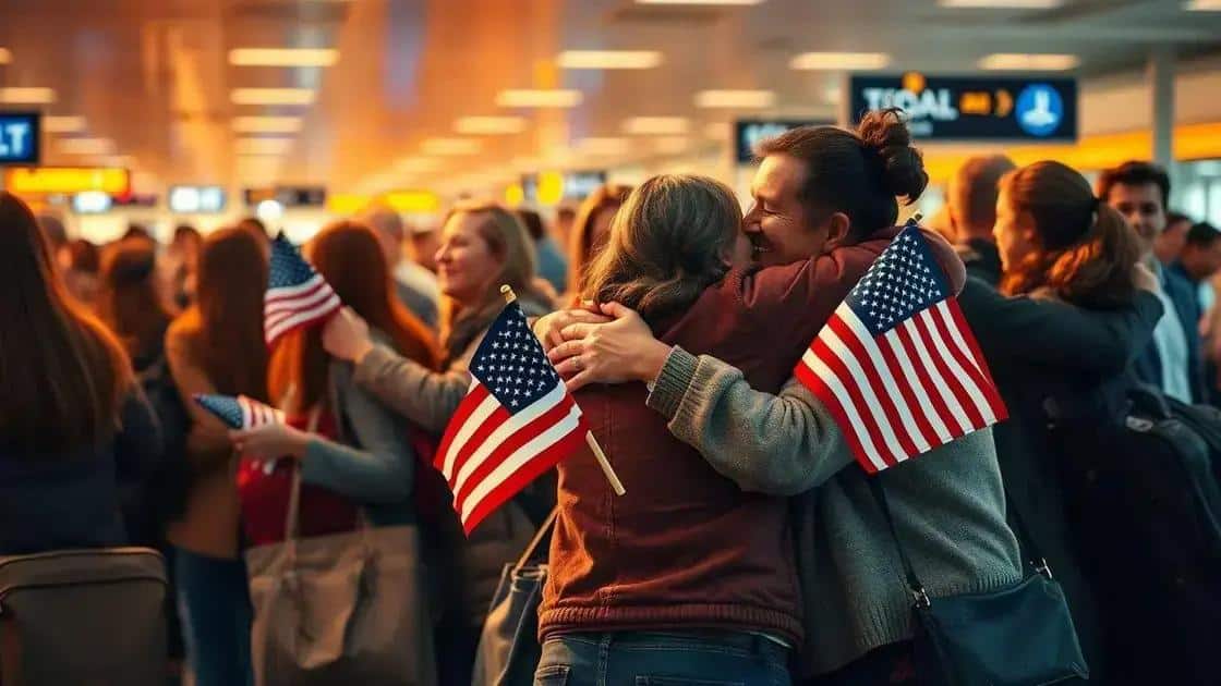 Impacto da liberação dos cidadãos