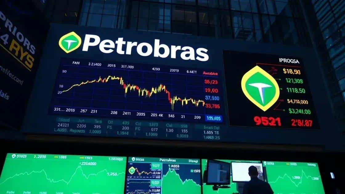 Impacto da Petrobras no Ibovespa