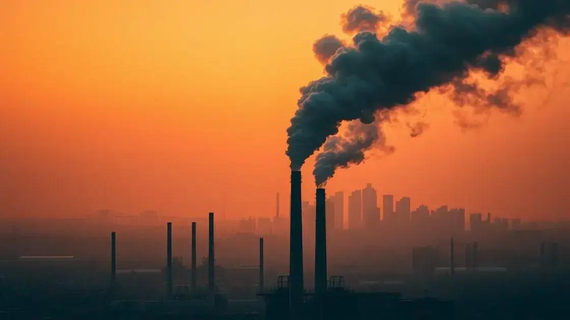 Impacto das emissões de gases de efeito estufa Impacto das emissões de gases de efeito estufa