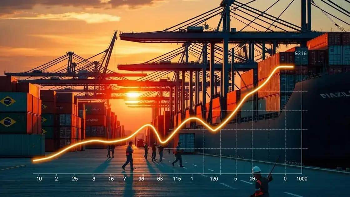 Impacto das tarifas impostas por Trump