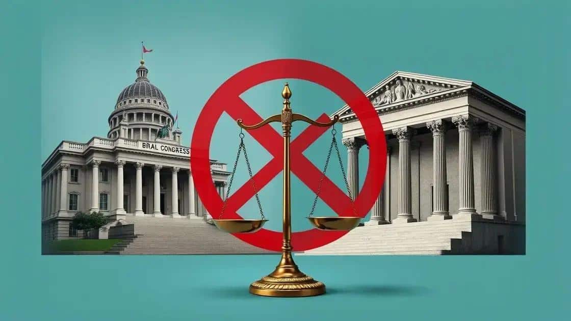 Impacto na relação entre os Poderes Impacto na relação entre os Poderes