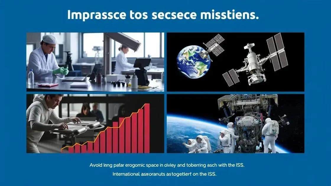 Impactos das missões subsequentes