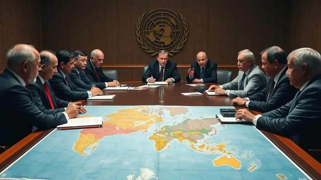 Impactos Geopolíticos e Reações dos Líderes Mundiais