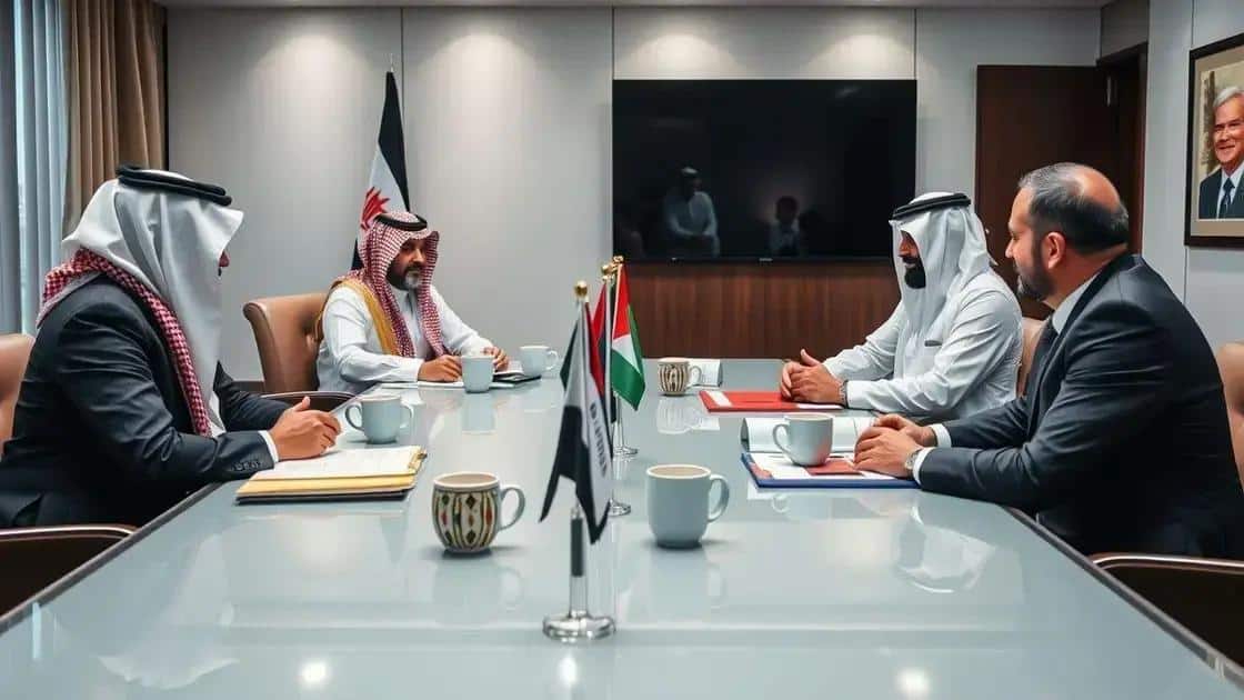 Negociações no Catar Negociações no Catar