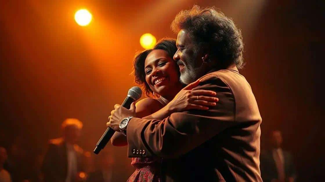 O Amor de uma Filha pelo Pai O Amor de uma Filha pelo Pai