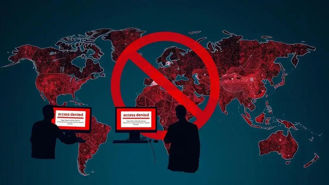 O impacto do atraso de OpenAI nos desenvolvimentos globais