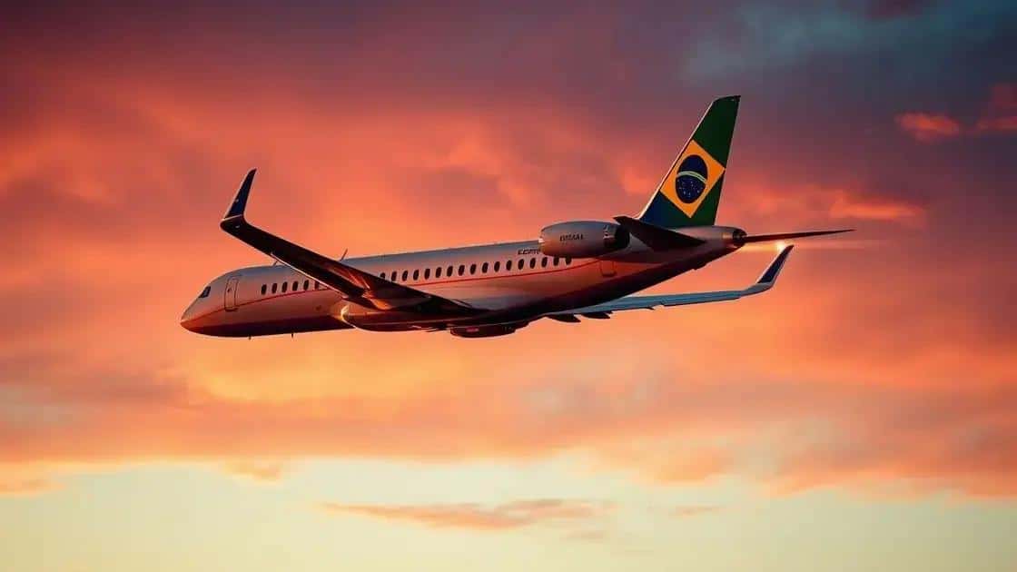 O papel da Embraer na economia O papel da Embraer na economia