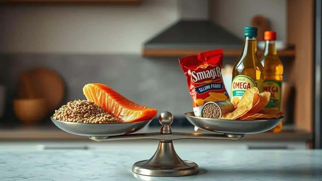 O papel da proporção ideal na inflamação