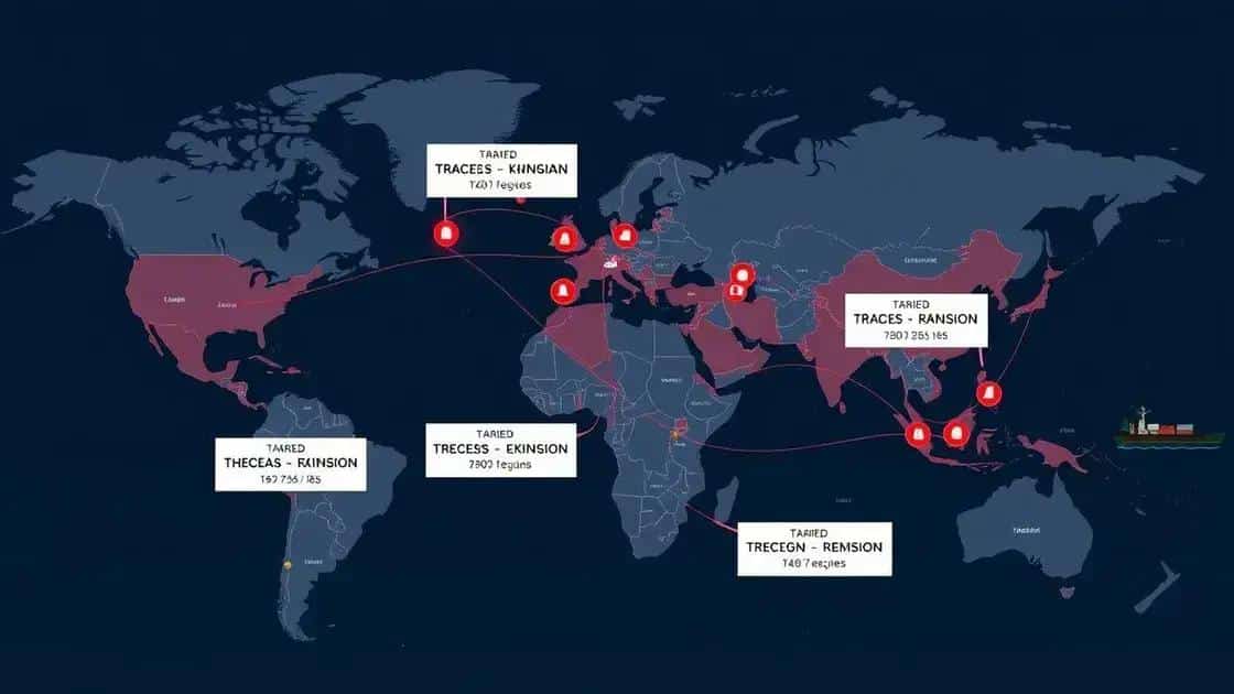 O papel das tarifas na economia global O papel das tarifas na economia global