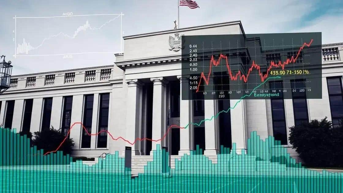 O papel do Fed nas decisões econômicas O papel do Fed nas decisões econômicas
