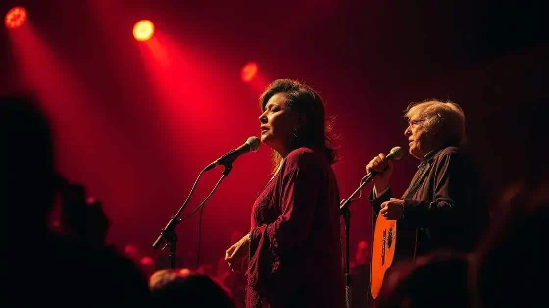 Os Últimos Momentos de Preta Gil nos Palcos Os Últimos Momentos de Preta Gil nos Palcos