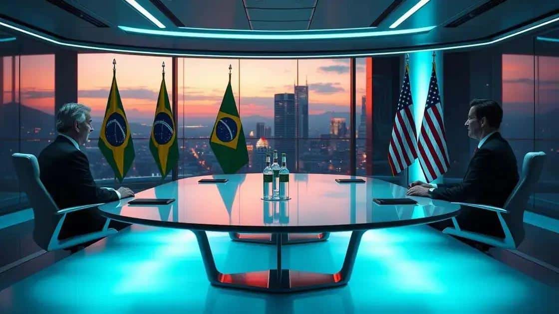 Perspectivas futuras das sanções americanas Perspectivas futuras das sanções americanas