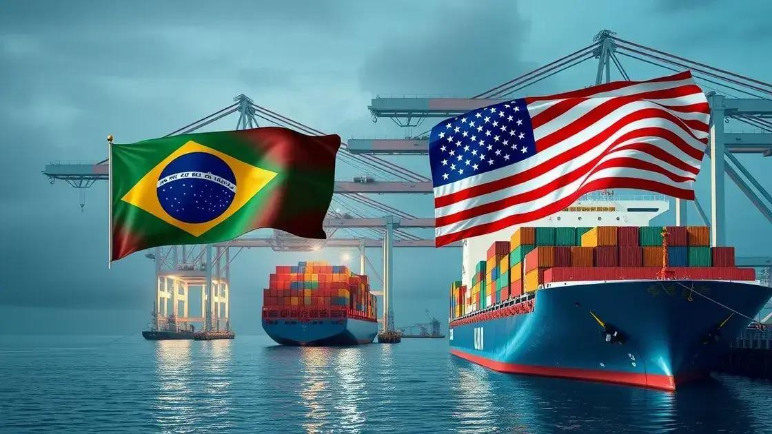 Perspectivas futuras para o comércio Perspectivas futuras para o comércio