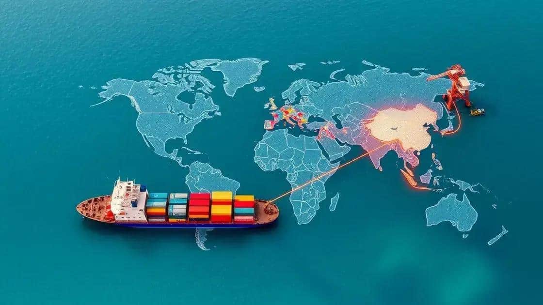 Perspectivas para o comércio global