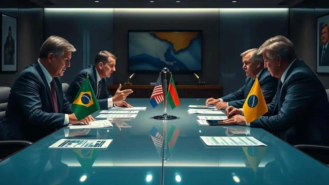 Reação do governo brasileiro às investigações dos EUA