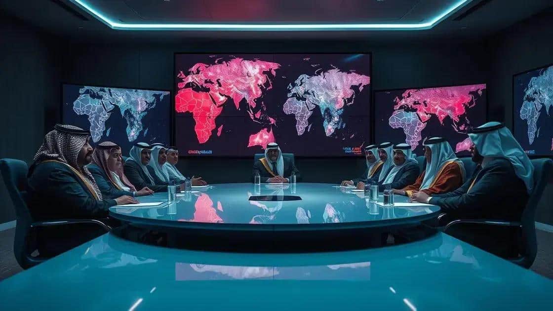 Reação dos países árabes Reação dos países árabes