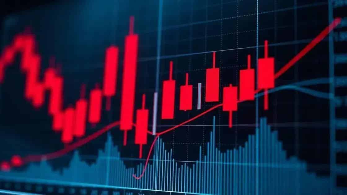 Rejeição do preço em $0,26 Rejeição do preço em $0,26