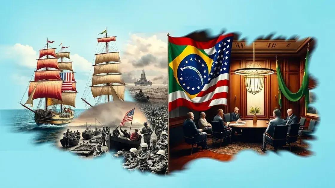 Relações históricas entre Brasil e EUA