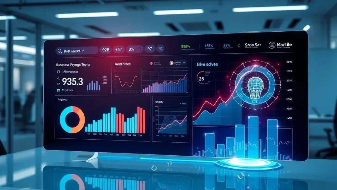 Resultados e expectativas para o futuro Resultados e expectativas para o futuro